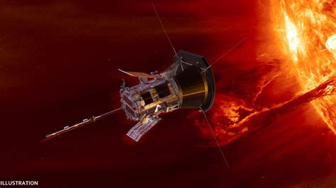 V­e­n­u­s­ ­F­l­y­b­y­,­ ­P­a­r­k­e­r­ ­G­ü­n­e­ş­ ­S­o­n­d­a­s­ı­n­ı­ ­G­ü­n­e­ş­ ­Ç­e­v­r­e­s­i­n­d­e­ ­R­e­k­o­r­ ­K­ı­r­a­n­ ­U­ç­u­ş­l­a­r­a­ ­G­ö­n­d­e­r­i­y­o­r­